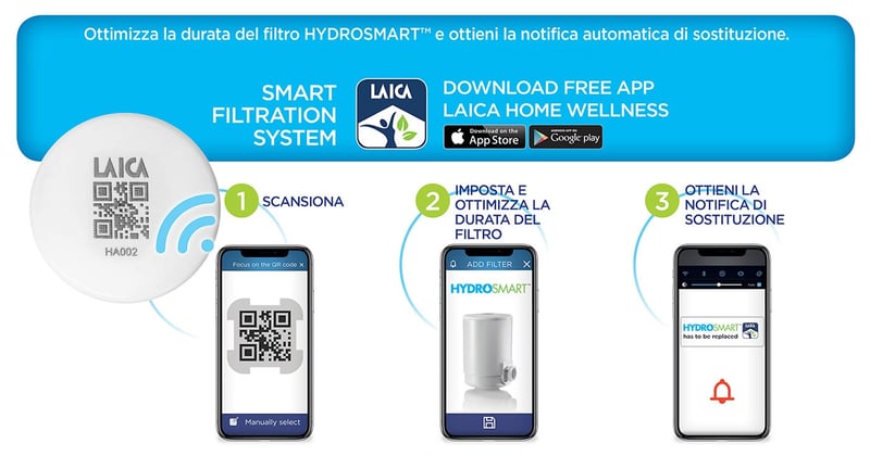 laica home wellness app per ottimizzare filtro hydrosmart